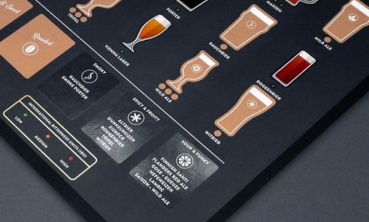 Bierkenner krasposter Luckies